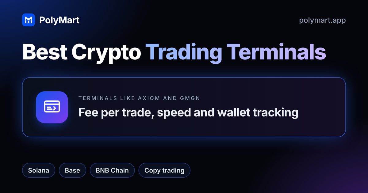 Best crypto trading terminals, compared on PolyMart