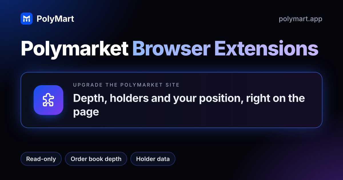 Polymarket browser extensions on PolyMart