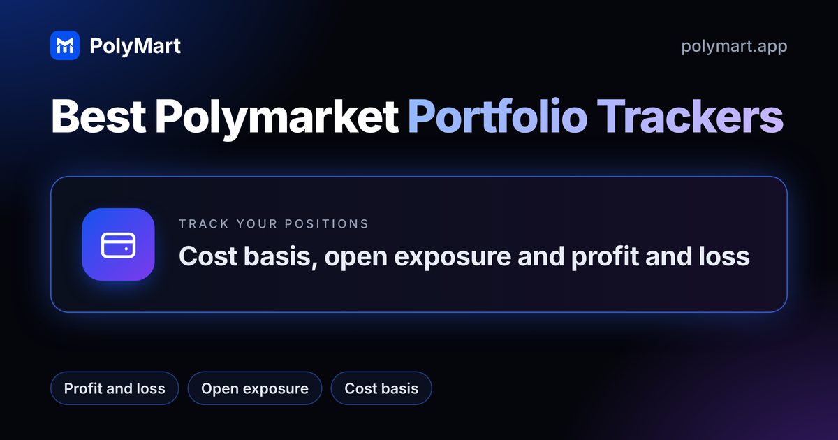 Best Polymarket portfolio trackers, compared on PolyMart