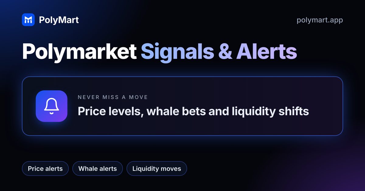 Polymarket signals and alerts tools on PolyMart