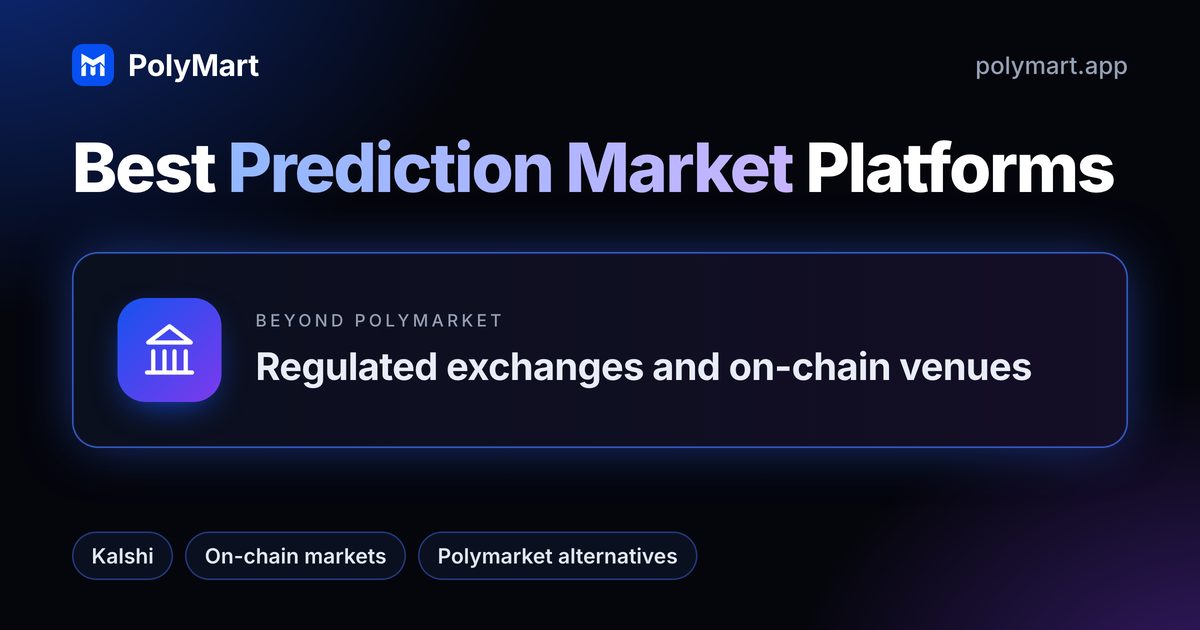 Best prediction market platforms, compared on PolyMart