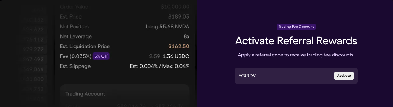 How to Apply YGJRDV Before You Trade