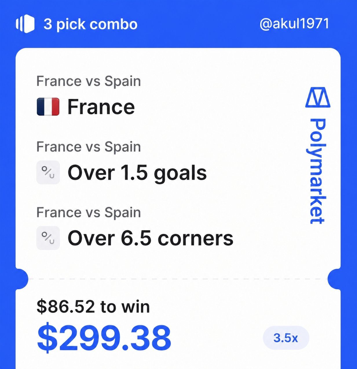 What Are Polymarket Combos? What Are Polymarket Combos?