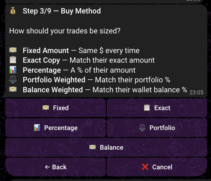 Four ways to size a copied trade Four ways to size a copied trade