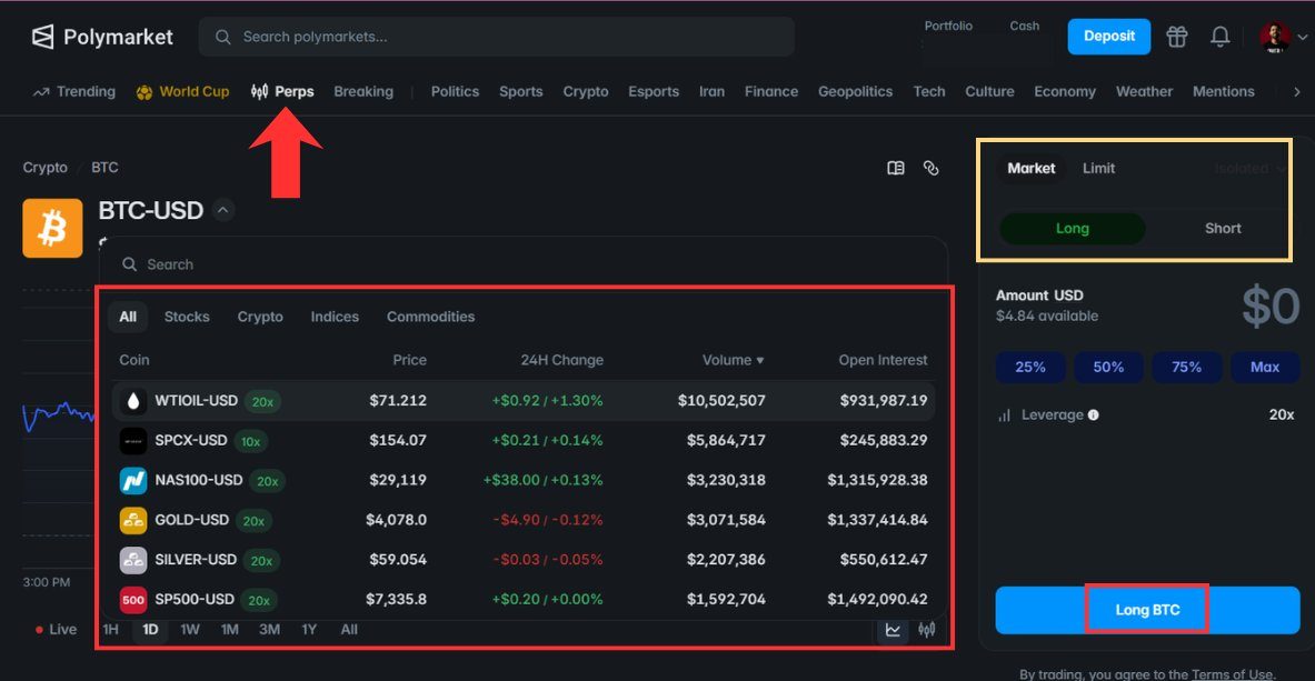 Strategies That Fit the Current Setup Strategies That Fit the Current Setup