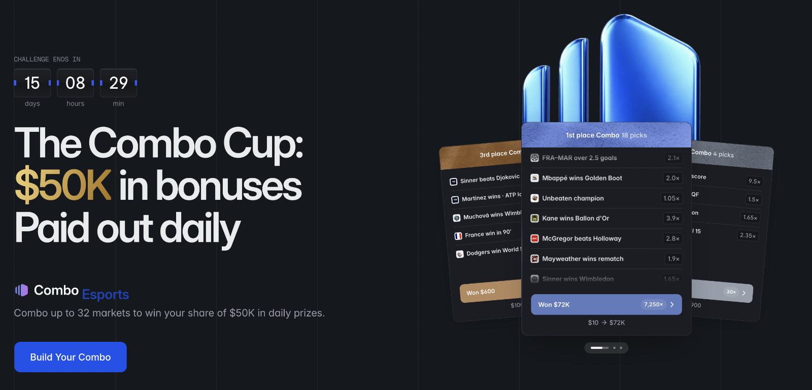 Polymarket Combo Cup: $50,000 in Daily Bonuses Polymarket Combo Cup: $50,000 in Daily Bonuses