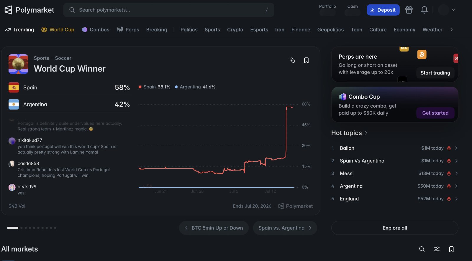 What Is Binary Trade on Polymarket? A Practical Guide for Traders in 2026 What Is Binary Trade on Polymarket? A Practical Guide for Traders in 2026