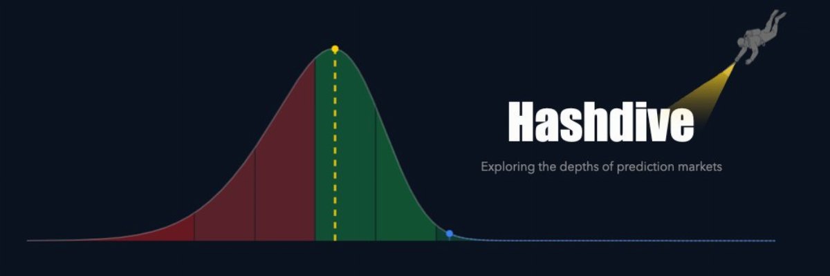 Preview of Hashdive
