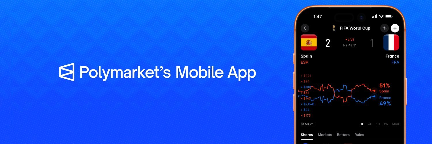 Preview of Share