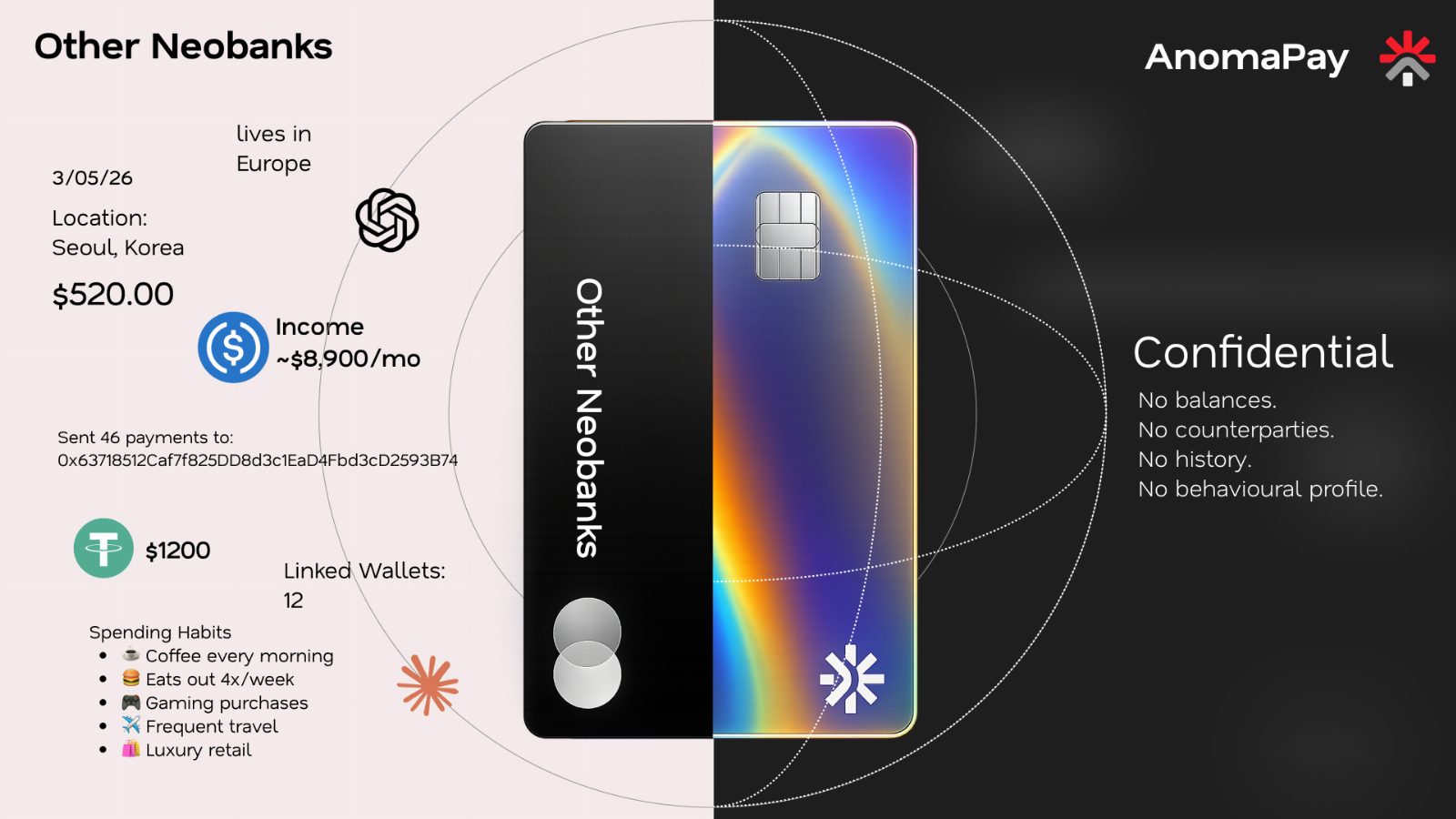 AnomaPay Card Screenshot 4